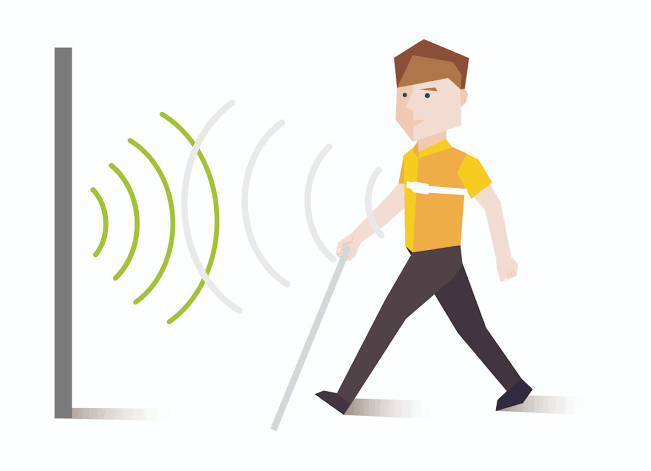 VisionSense project